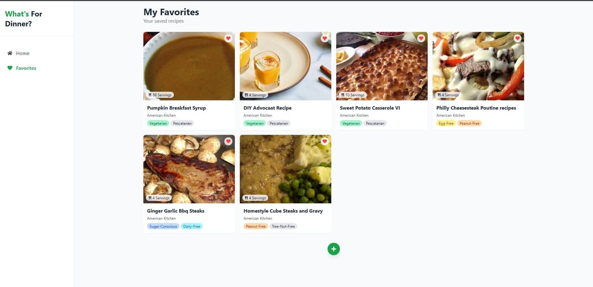 User's favorite recipes collection page